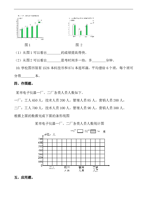 人教版四年级数学下册第八单元平均数与条形统计图单元检测（含答案）