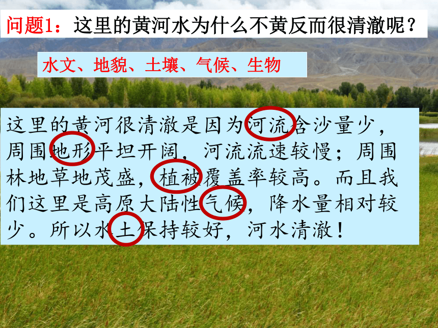 2019届高三一轮复习 自然地理环境的整体性 课件(35张PPT)