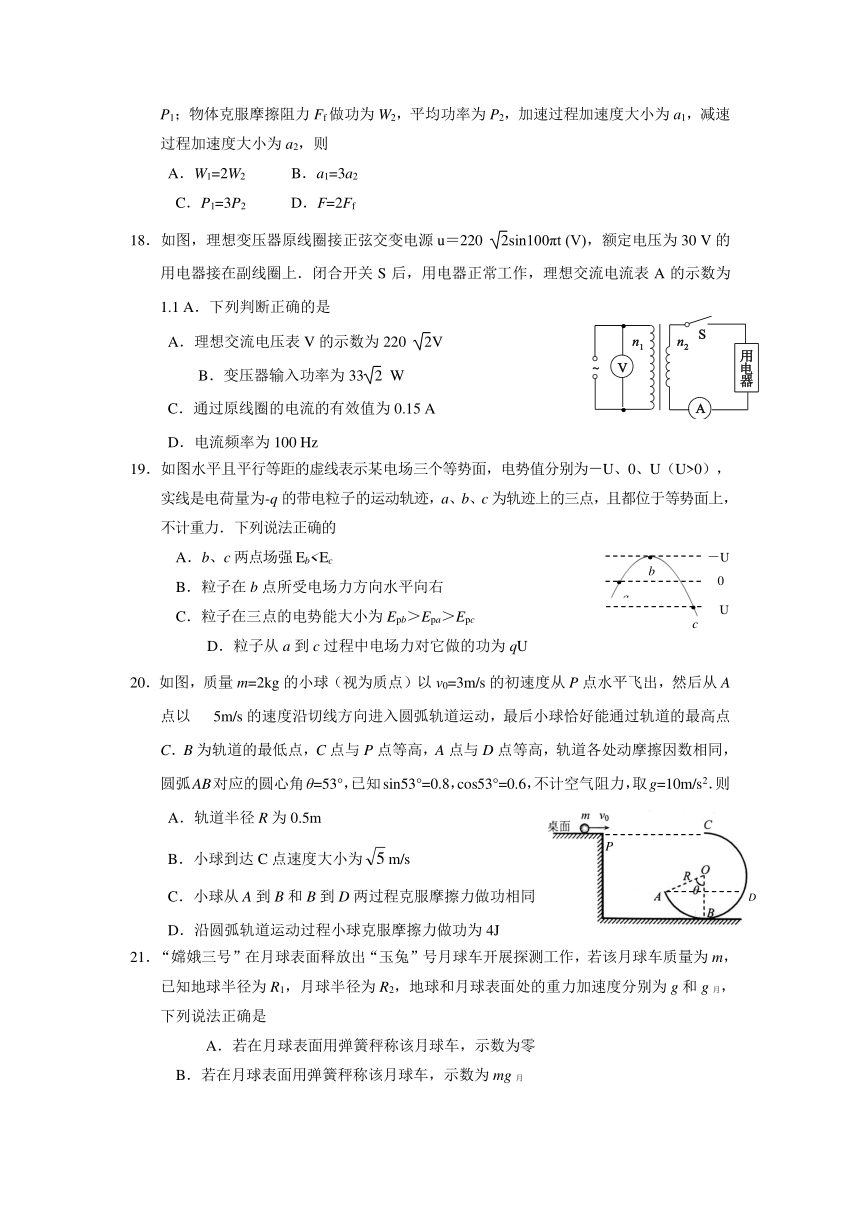 广东省汕头市2016届高三第二次（4月）模拟考试理综物理试题（WORD版）