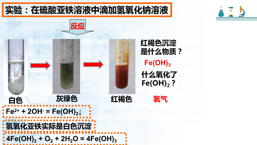 高中化学必修一人教版2019第三章第一节第三课时铁的氢氧化物课件共19