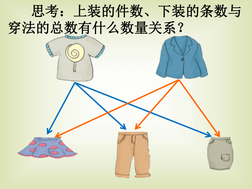 二年级下册数学课件智慧广场巧搭配青岛版五四学制25张ppt