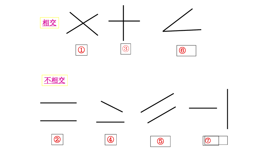 平行,与垂直线的,图画图片