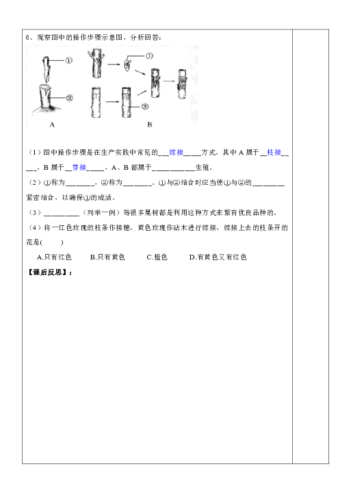 初中 科學 華師大版 七年級下冊 第7章 植物和微生物的生殖與發育 3