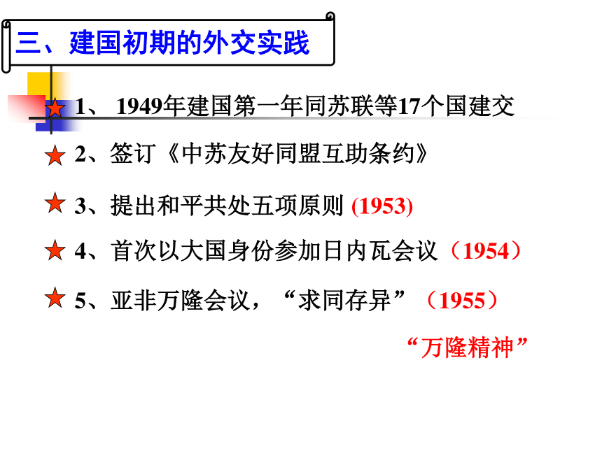 2016年【人民版】高一历史必修一专题五 现代中国的对外关系 复习课件（共51张ppt）