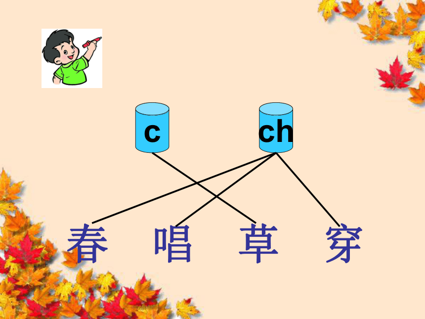 语文一年级上人教新课标《语文园地二》课件