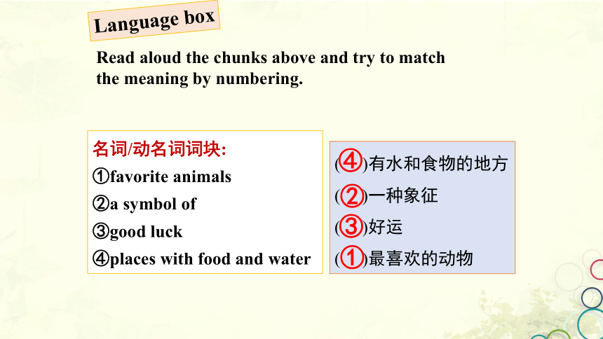 Unit 5 Why Do You Like Pandas?Section B Writing课件河南省(共32张PPT)-21世纪教育网