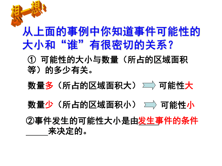 3.2可能性的大小