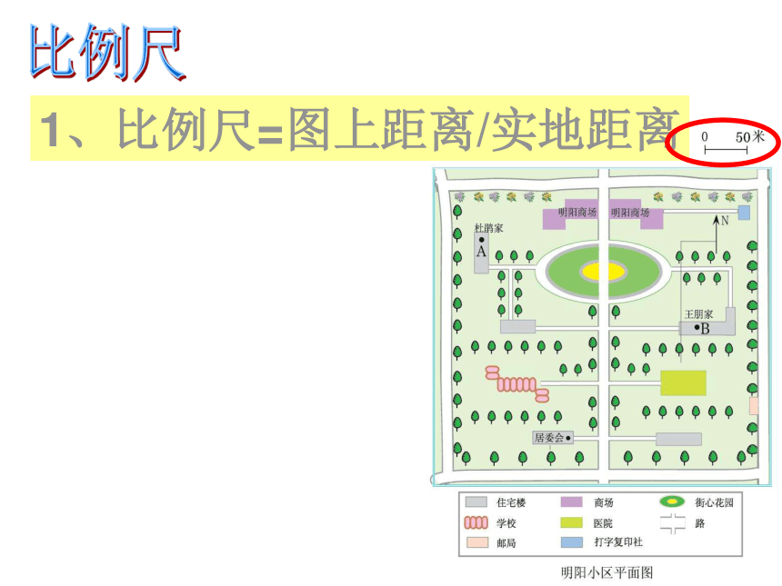 1.1.1 从社区看我家 课件