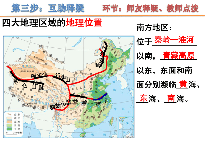 人教版初中地理2011课标版八年级下册第六章　自然特征与农业 (共42张PPT)