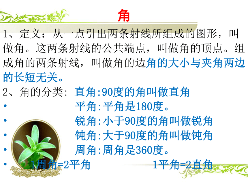 数学六年级下人教新课标6.2几何图形课件（14张）