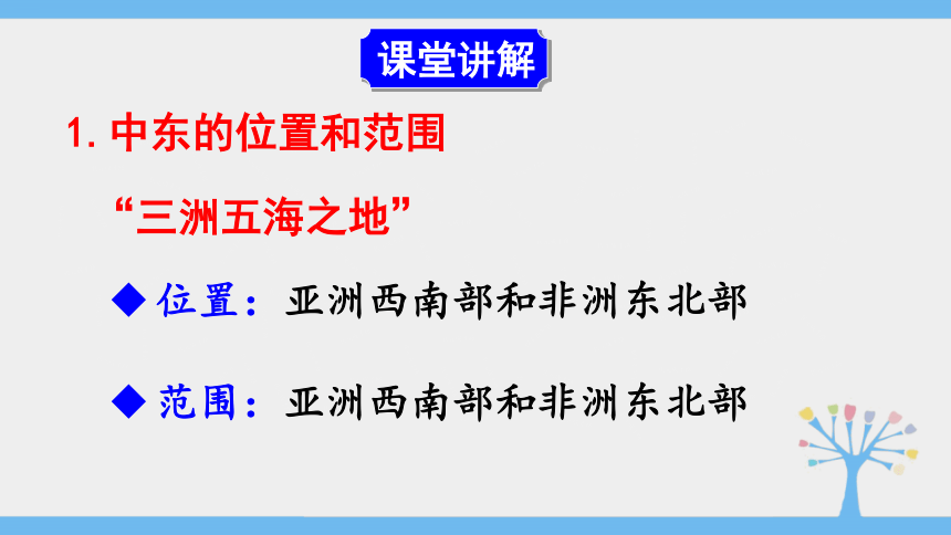 2020-2021学年人教版七年级下册地理同步课件8.1 中东（共47张PPT）