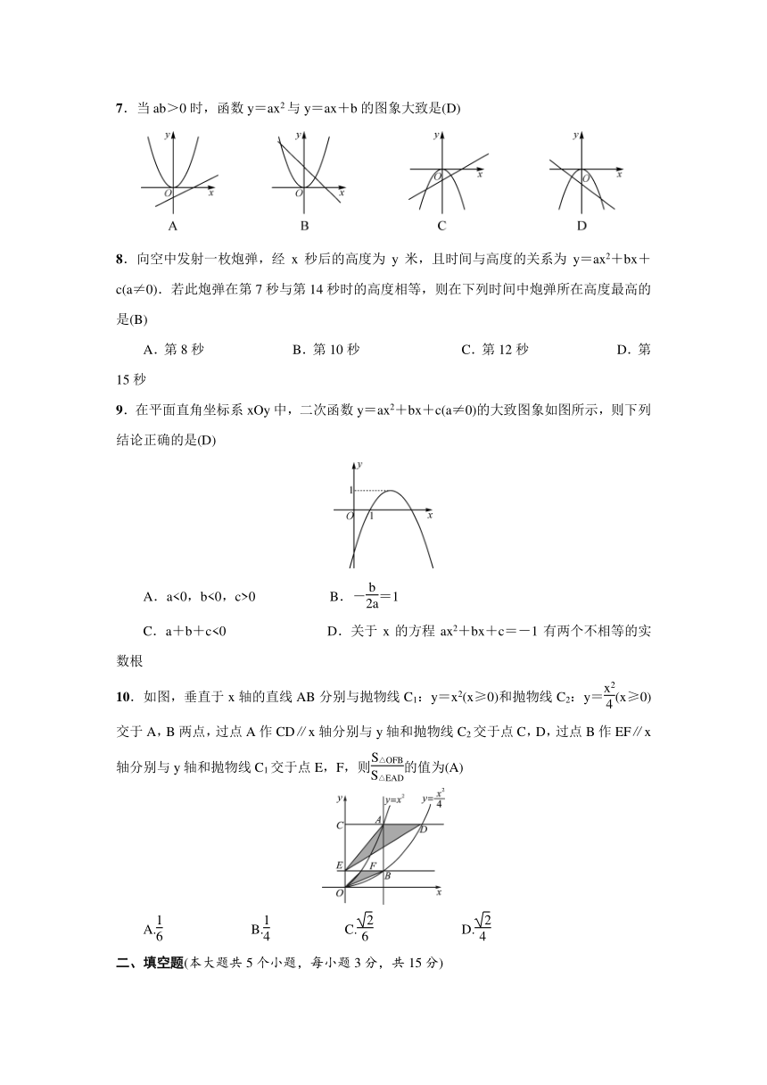 2018-2019学年人教版初三上《第22章二次函数》单元测试题含答案