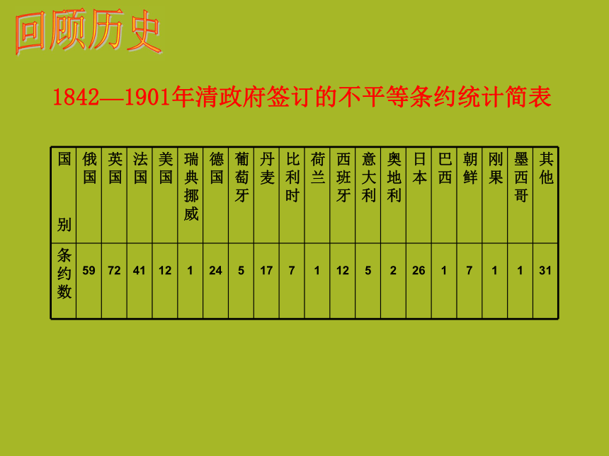 2017-2018学年人民版必修1：2.2中国军民维护国家主权的斗争  课件（共33张ppt）