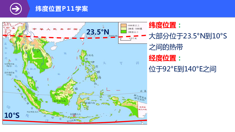 区域地理：东南亚 课件（37张幻灯片）