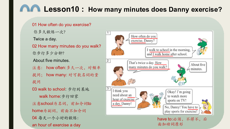 Unit 2 Good Health to You! Lesson10 ~Lesson 12 复习课件