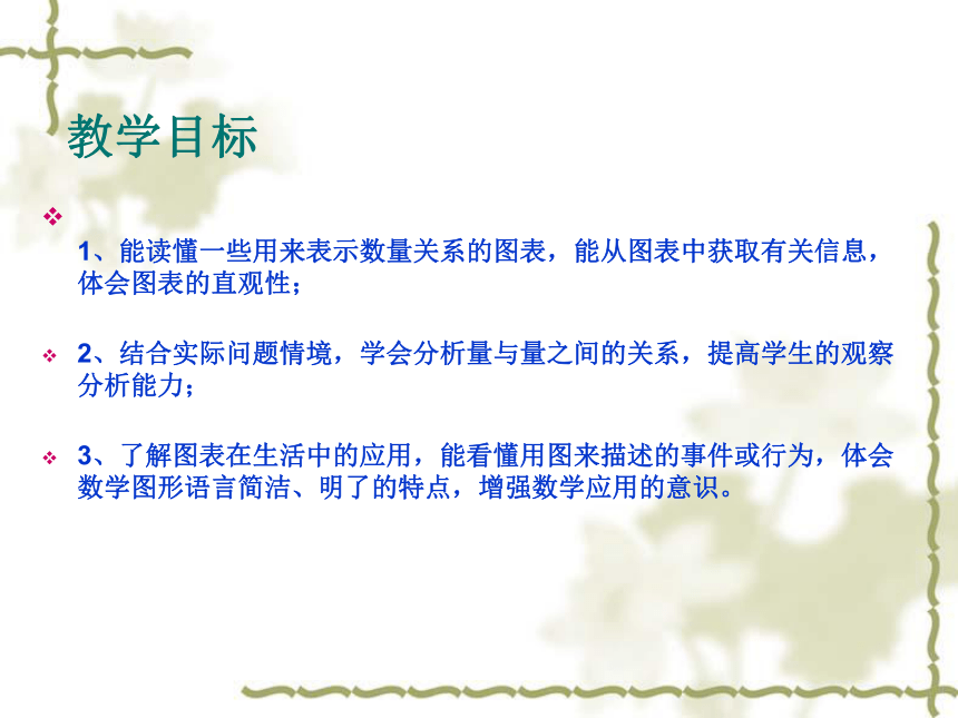 （北师大版）五年级数学上册课件 看图找关系一