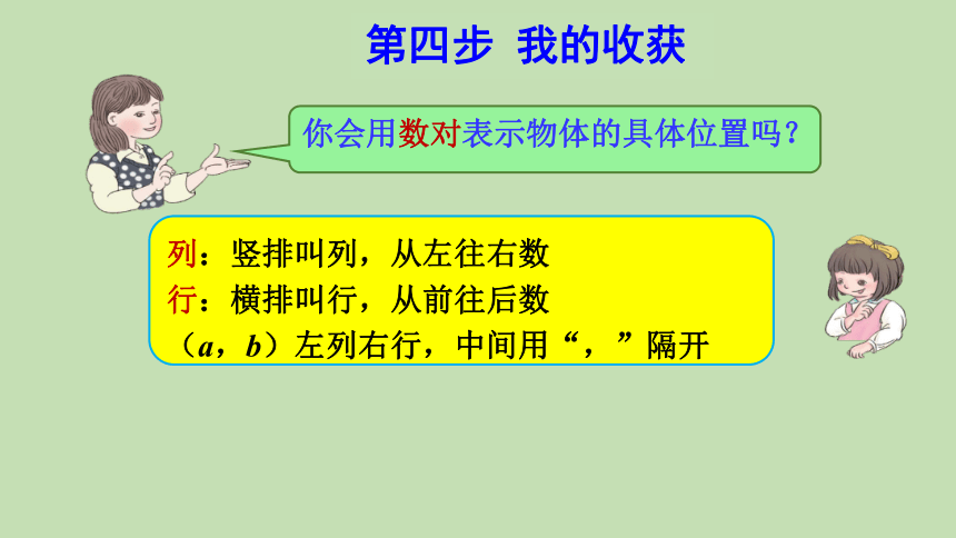 人教版数学五年级上册21用数对表示物体的位置课件共42张ppt