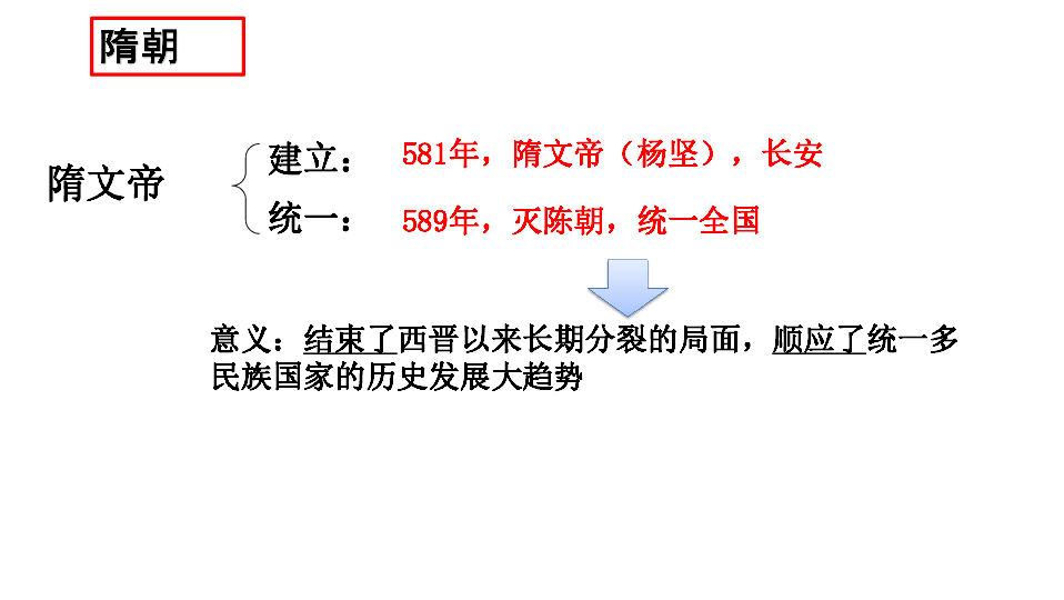 人教部編版七下第一單元隋唐時期繁榮與開放的時代複習課件共26張ppt