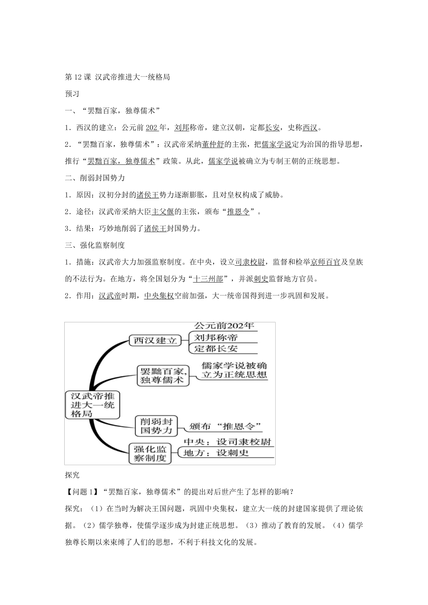 黑龙江省伊春市带岭高级中学北师大版七年级历史上册第12课 汉武帝推进大一统格局（导学案，无答案）