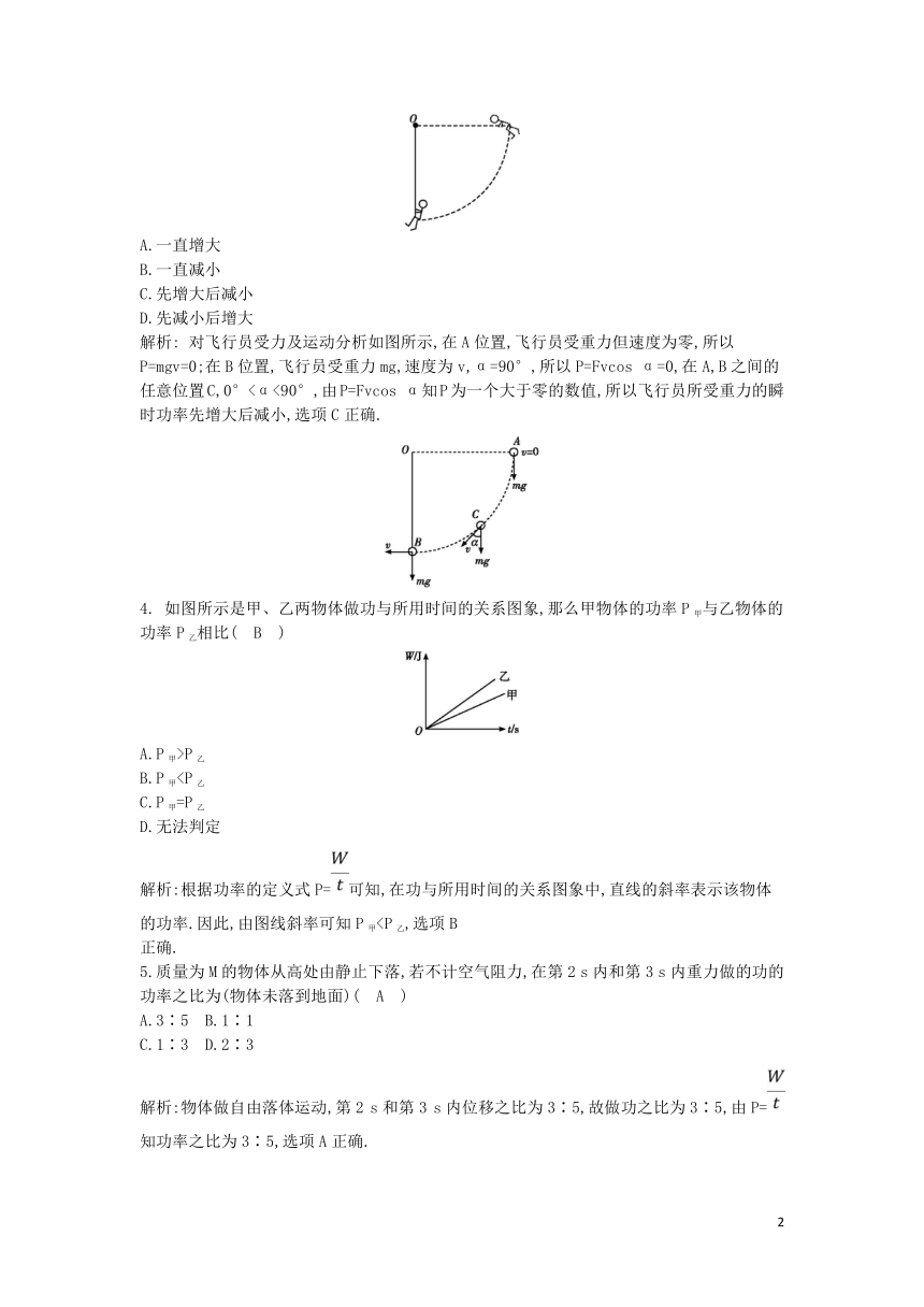 2018版高中物理第一章功和功率第3节功率试题鲁科版必修2