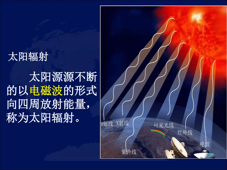 第2节 太阳对地球的影响课件  25张
