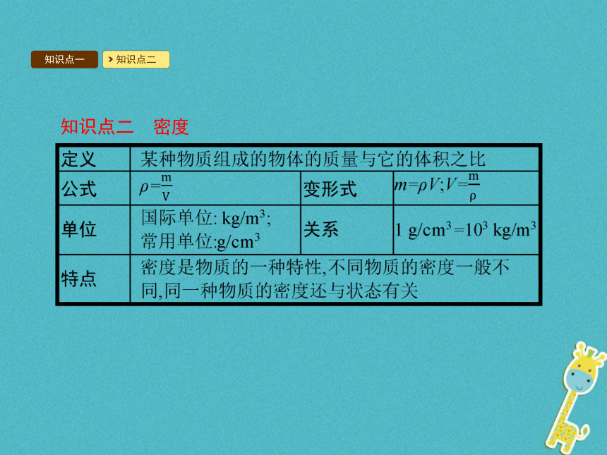 人教版初中物理八年级上册：6.2密度课件