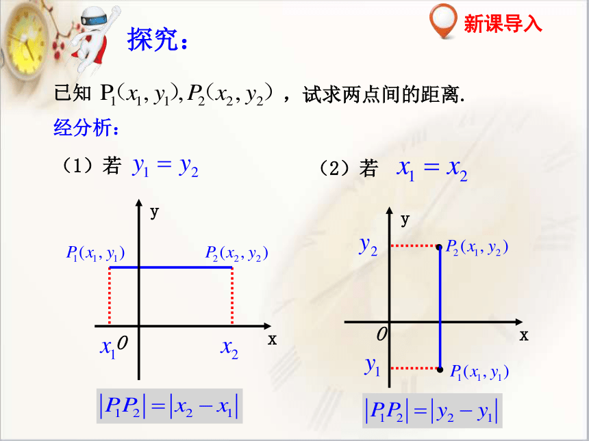 3.3.2 两点间的距离