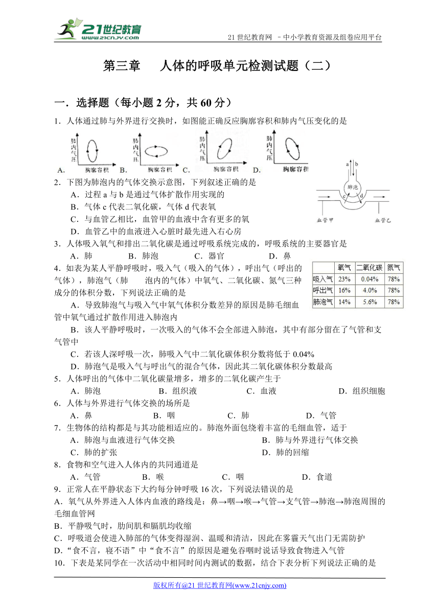 第三章   人体的呼吸单元检测试题（二）及答案