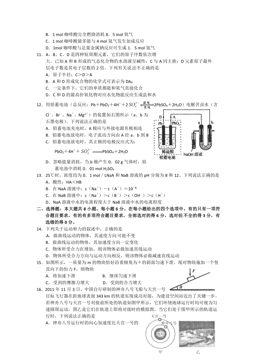 河南省普通高中2012届高三高考适应性模拟练习理科综合试题