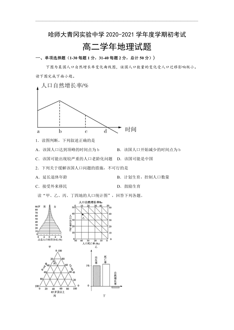 黑龙江省哈师大青冈实验中学2020-2021学年高二上学期期初考试地理试题 Word版含答案