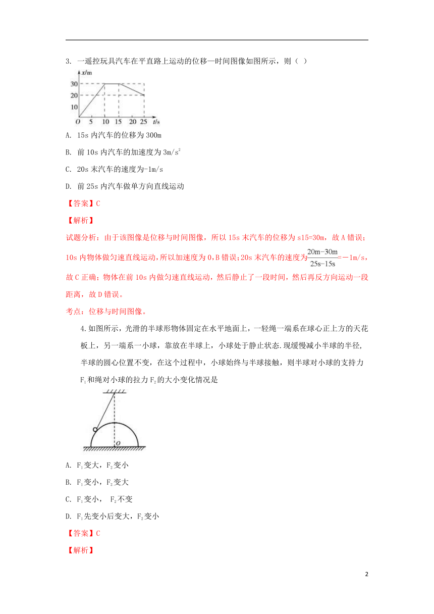 云南省楚雄州大姚县大姚一中2019届高三物理第一次月考试题（word版含解斩）