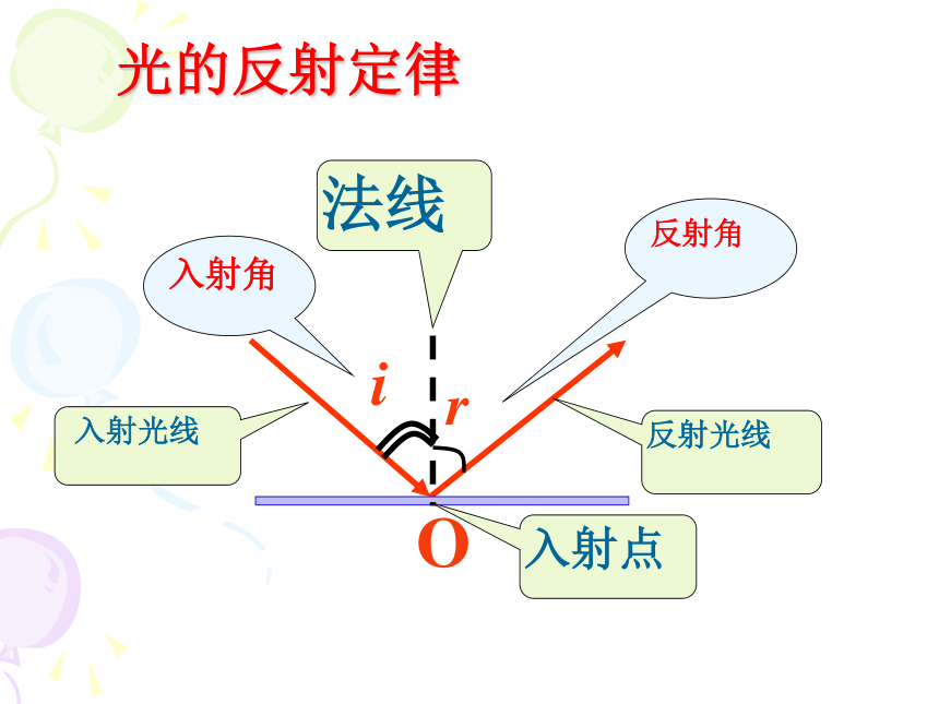 上海教育版八年级物理上册2.1《光的反射》课件 （共31张PPT）