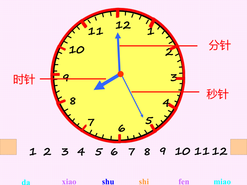 时针长还是分针长图片图片