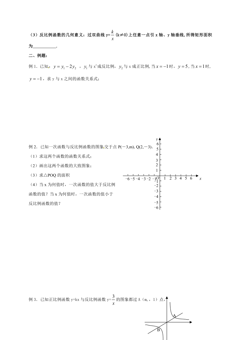 苏科版八年级下册数学 第十一章  反比例函数单元复习 教案