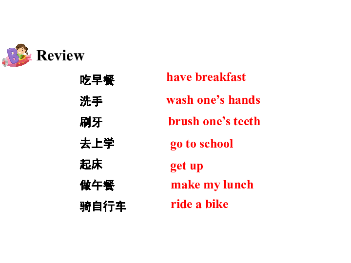 Unit 2 Good Health to You Lesson 12  Helen Keller 课件（26张PPT)+素材