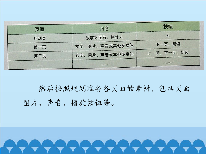 新世纪版信息技术九年级全一册 1.8 离线制作APP 课件(共12张PPT)