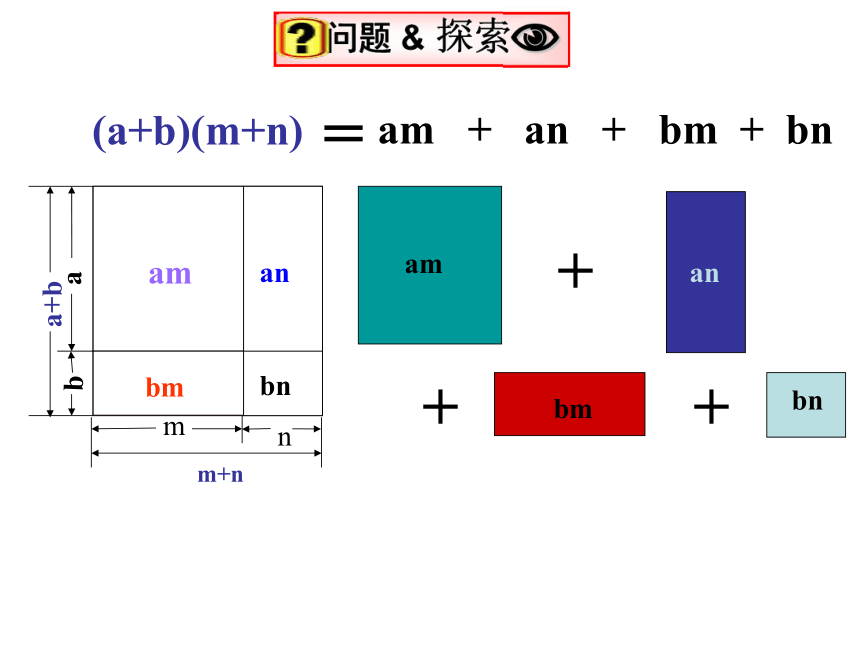 多项式乘法