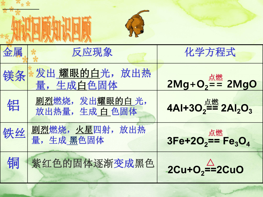 2020-2021学年九年级化学人教版下册第八单元 课题2 金属的化学性质 课件（42张PPT）