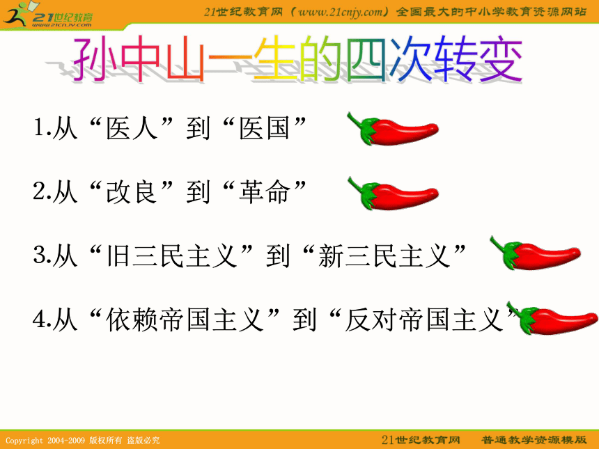 2010历史高考专题复习精品系列课件105《中国民主革命的先行者孙中山》