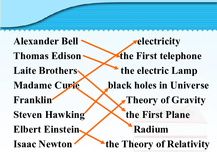 高二英语必修五Unit 1 Great Scientists-Reading 课件(共34张PPT)