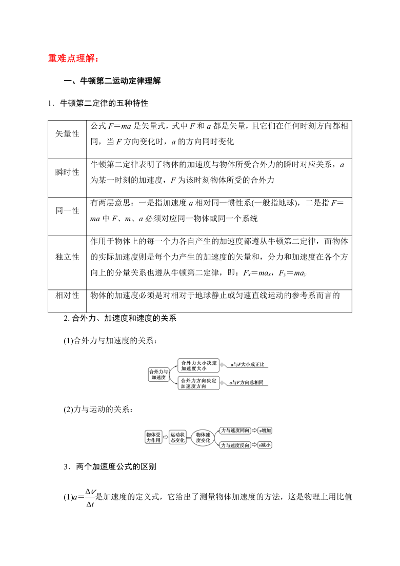 5.3 牛顿第二运动定律—【新教材】鲁科版（2019）高中物理必修第一册学案