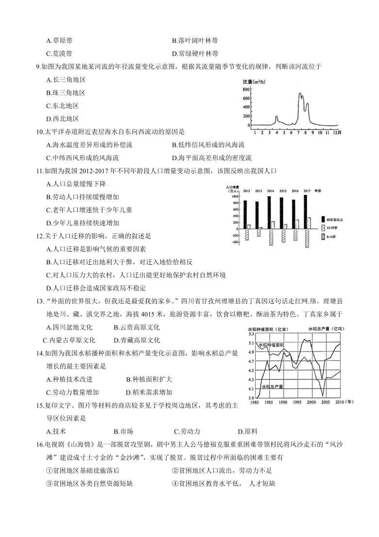 上海市宝山区2021年高二（高三）第二学期期中（二模）学科质量检测地理试题（word版，含答案）