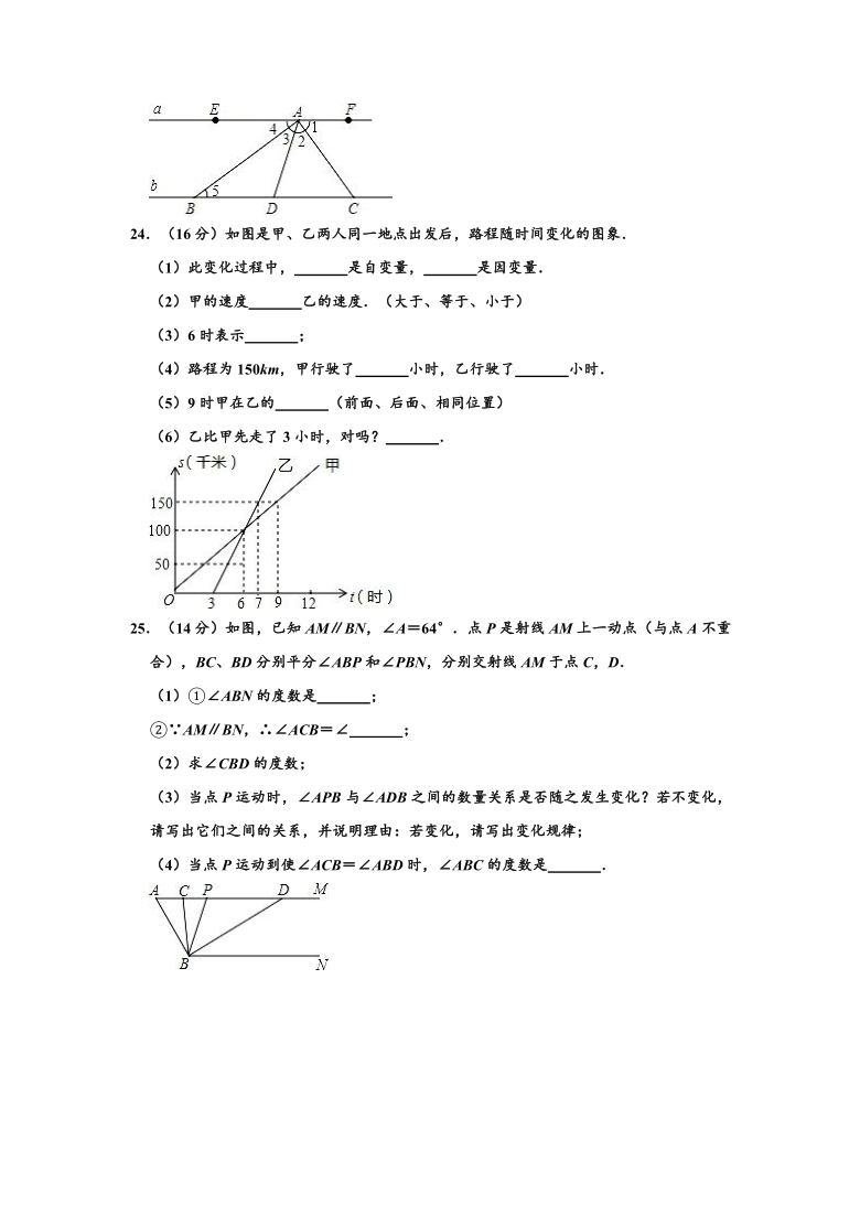 2019-2020学年辽宁省沈阳127中七年级下学期期中数学试卷 （word版，含解析）