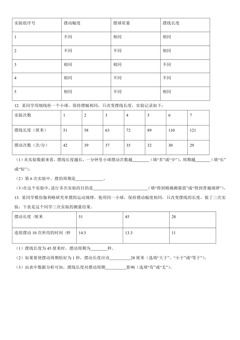 2020-2021学年上海市市北初级中学八年级物理0.1有用的物理学（含答案）