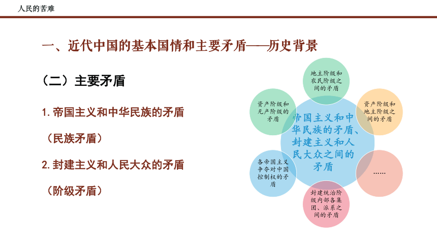 高中思想政治统编版必修3 政治与法治1.1中华人民共和国成立前各种政治力量 课件（30张PPT）