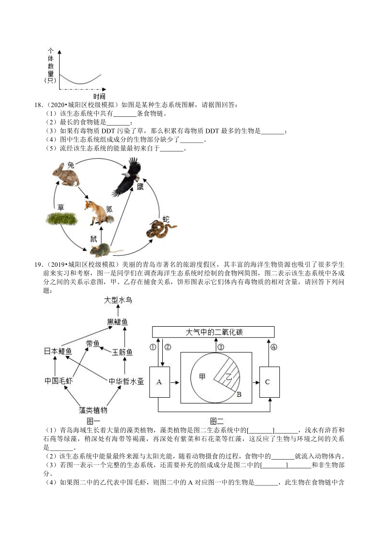 2016-2020年山东中考生物各地区模拟试题分类（青岛专版）（2）——生物与环境（word版含解析）