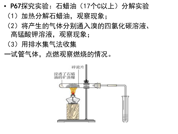 人教化学必修2第3章第2节来自石油和煤的两种基本化工原料共21张ppt