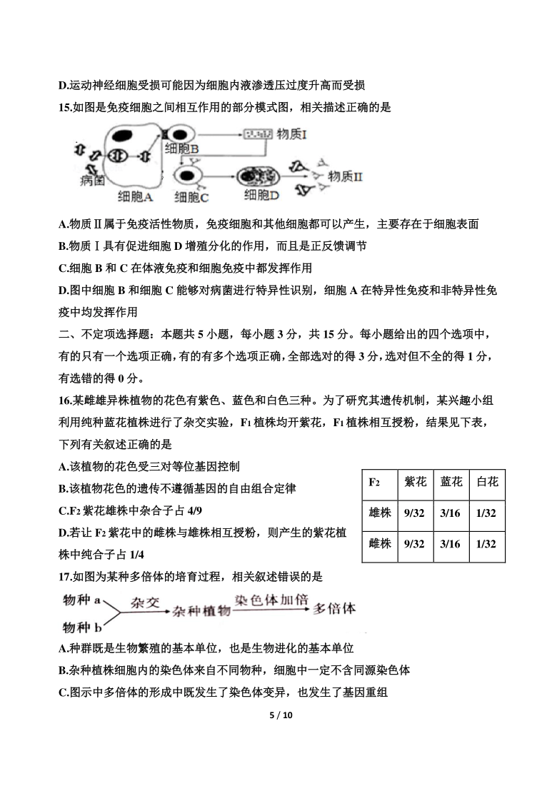 山东省济南市2020~2021学年高三上学期期中考试生物试卷  含答案
