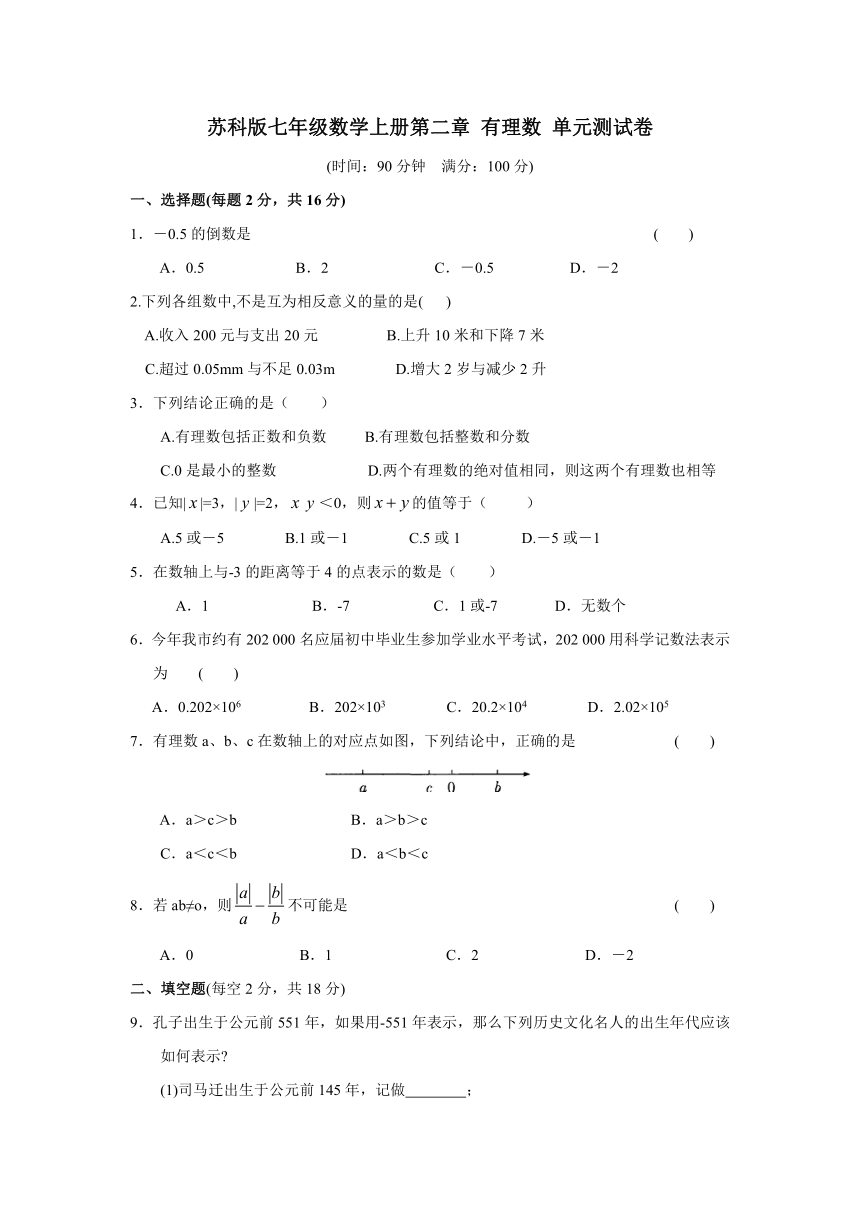 苏科版七年级数学上册第二章 有理数 单元测试卷（word版无答案）