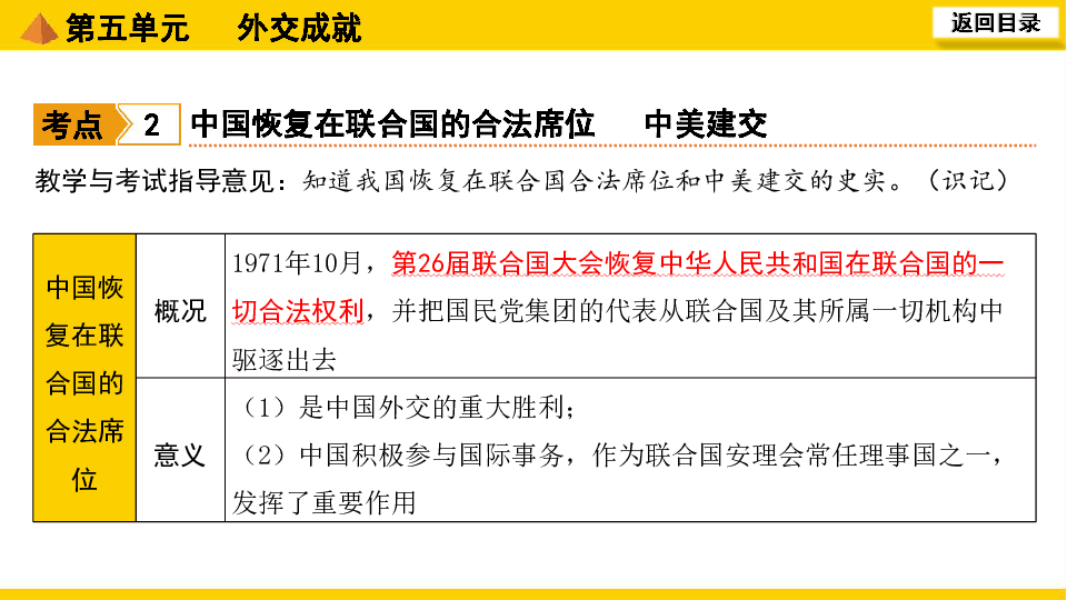 2020中考一轮复习课件（福建专用）：中国现代史 第五单元　外交成就【20张ppt】